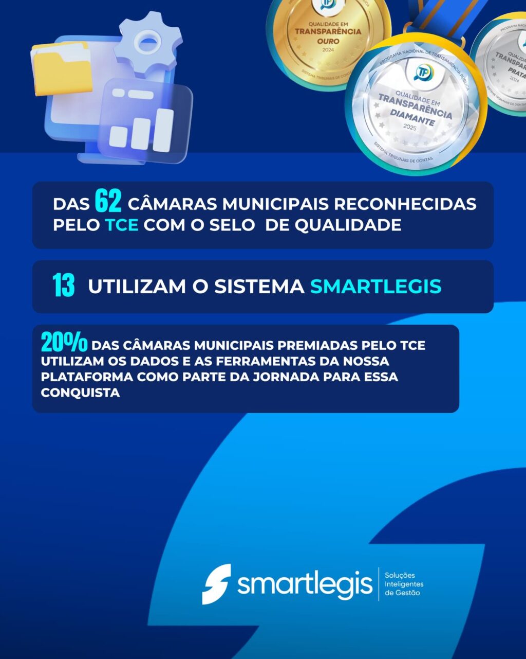 Instagram post from smartlegis_oficial. This post is in position 1.